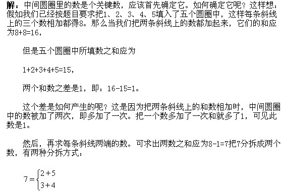 һ�꼉�W��,�W���n��,�W���v�x,�W����