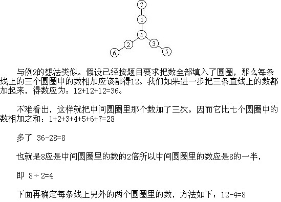 һ�꼉�W��,�W���n��,�W���v�x,�W����